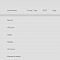 Bitrix24 MailChimp Exporter