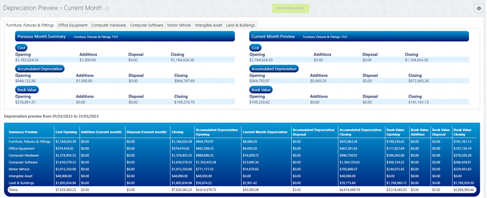 HR Management Solution